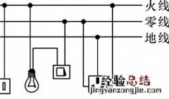 家庭用电接法视频 家庭接电教程