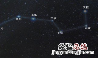 北斗星七星的传说 北斗七星的传说介绍