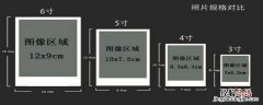 6寸照片的尺寸是多少厘米 6寸照片的尺寸是多少厘米乘多少厘