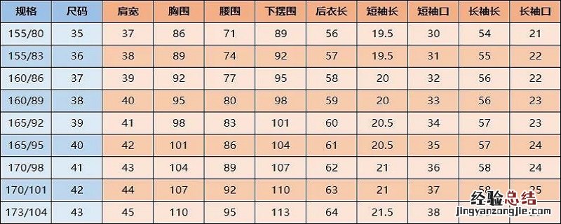 185/104a是什么尺寸多少斤可穿 185/104a是什么尺寸