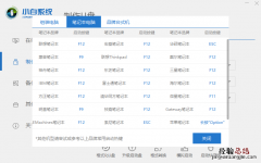 win7原版ghost系统如何安装