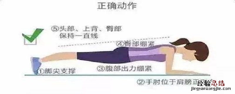 平板支撑减肚子吗 平板支撑减肚子吗?