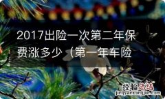 第一年车险出险2次第二年保费涨多少 2017出险一次第二年保费涨多少