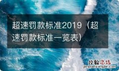 超速罚款标准一览表 超速罚款标准2019