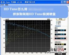 hd是什么意思? HD