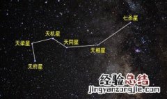 北斗七星在天空的哪个方向 北斗七星在天空的方向介绍