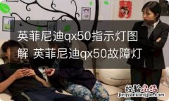 英菲尼迪qx50指示灯图解 英菲尼迪qx50故障灯符号