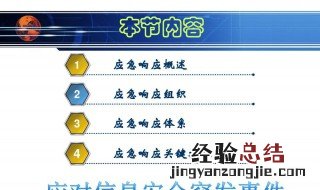 防汛应急响应的级别 防汛应急响应的级别是什么