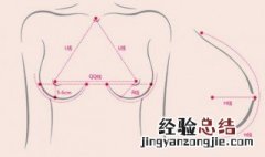 乳房最好的保养方法 乳房保养方法