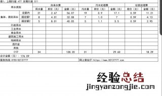 怎样在网上查询水费 网上怎么查水费明细