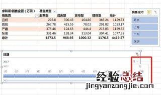 透视表怎么做 透视表怎么做分类汇总