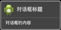 Android的AlertDialog详解 android alterdialog