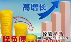 现金短债比是什么意思 现金短债比的意思