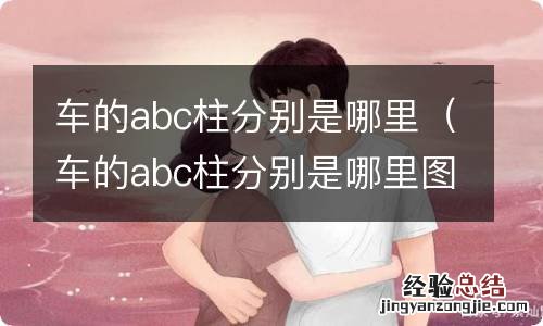 车的abc柱分别是哪里图片 车的abc柱分别是哪里