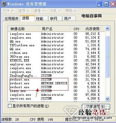 svchost netsvcs占用内存过高 svchost占用内存过高如何解决?