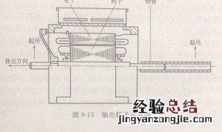 玻璃点按爪尺寸 玻璃接驳爪规格知识