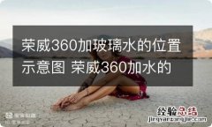 荣威360加玻璃水的位置示意图 荣威360加水的地方在哪里