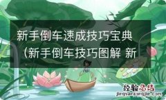 新手倒车技巧图解 新手看完必会 新手倒车速成技巧宝典