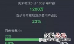 微信运动不上排行榜 微信运动排行榜步数不动原因