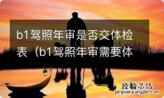 b1驾照年审需要体检吗 b1驾照年审是否交体检表