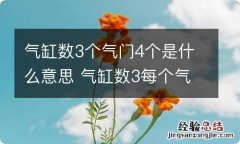 气缸数3个气门4个是什么意思 气缸数3每个气缸门4个什么意思