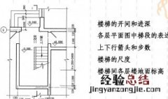 地面标高是什么意思 地面标高的意思