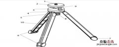 三脚架的作用 三脚架的作用是支持