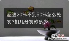 超速20%不到50%怎么处罚?扣几分罚款多少