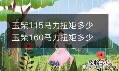 玉柴115马力扭矩多少 玉柴160马力扭矩多少