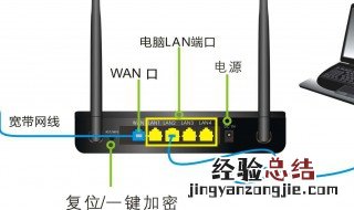 路由器出来的线可以再接路由器吗 路由器出来的线可以再接路由器吗