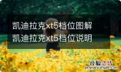 凯迪拉克xt5档位图解 凯迪拉克xt5档位说明