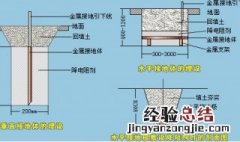 地线正确接地方法 电路设计中常用接地方法