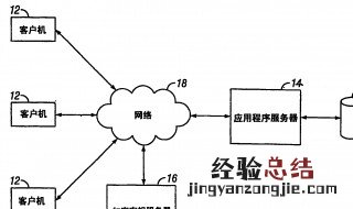 怎样使用代理服务器 怎样使用代理服务器连接手机