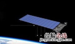 星链卫星是干什么用的 “星链”卫星