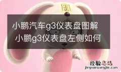 小鹏汽车g3仪表盘图解 小鹏g3仪表盘左侧如何设置