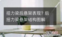 扭力梁后悬架表现? 后扭力梁悬架结构图解