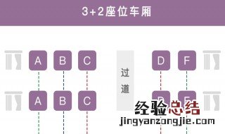 高铁a座位靠窗吗 高铁a座位是靠窗的