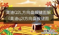 奥迪q2l方向盘按键图解说明 奥迪Q2L方向盘按键图解