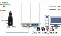 路由器上的wan是什么意思 路由器上接口WAN代表什么