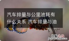 汽车排量与公里油耗有什么关系 汽车排量与油耗每公里计算公式