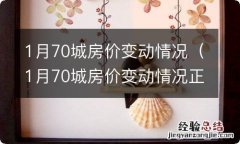 1月70城房价变动情况正 1月70城房价变动情况