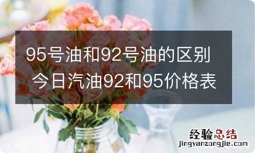 95号油和92号油的区别 今日汽油92和95价格表