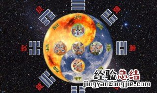 五行怎么看 如何查看一个人的五行