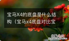 宝马x4底盘对比宝马X3解析 宝马X4的底盘是什么结构