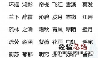 古诗起名女孩名字 古诗取名女孩名字大全免费