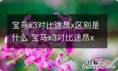 宝马x3对比途昂x区别是什么 宝马x3对比途昂x区别是什么