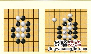 怎么下围棋入门法 围棋的基本下法和规则