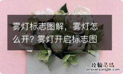 雾灯标志图解，雾灯怎么开? 雾灯开启标志图片