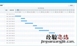 怎么画甘特图手绘 怎么画甘特图