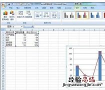 excel2016图表添加数据标签 excel2013图表数据如何添加标签